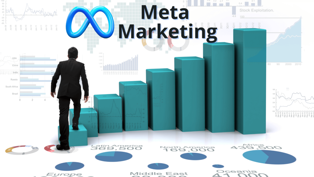 meta marketing course in Austin