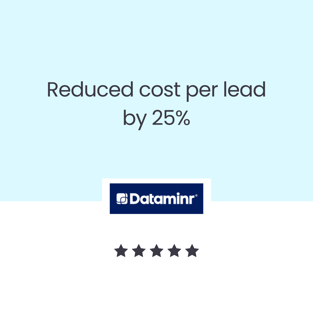 Client result: reduced cost per lead by 25% (Dataminr)
