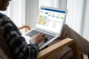 Facebook Ads Journey