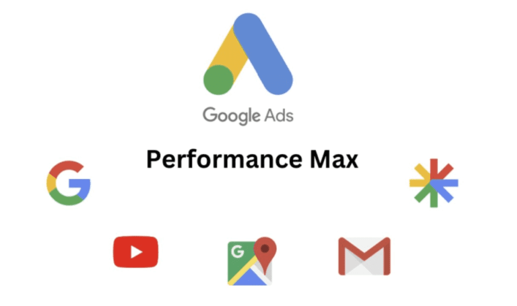 Google Ads' Performance Max